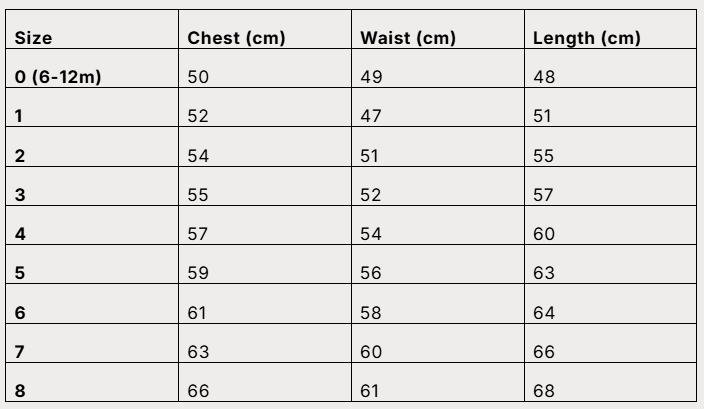 Tea Party Dress - One of a Kind (from Tadah Patterns)